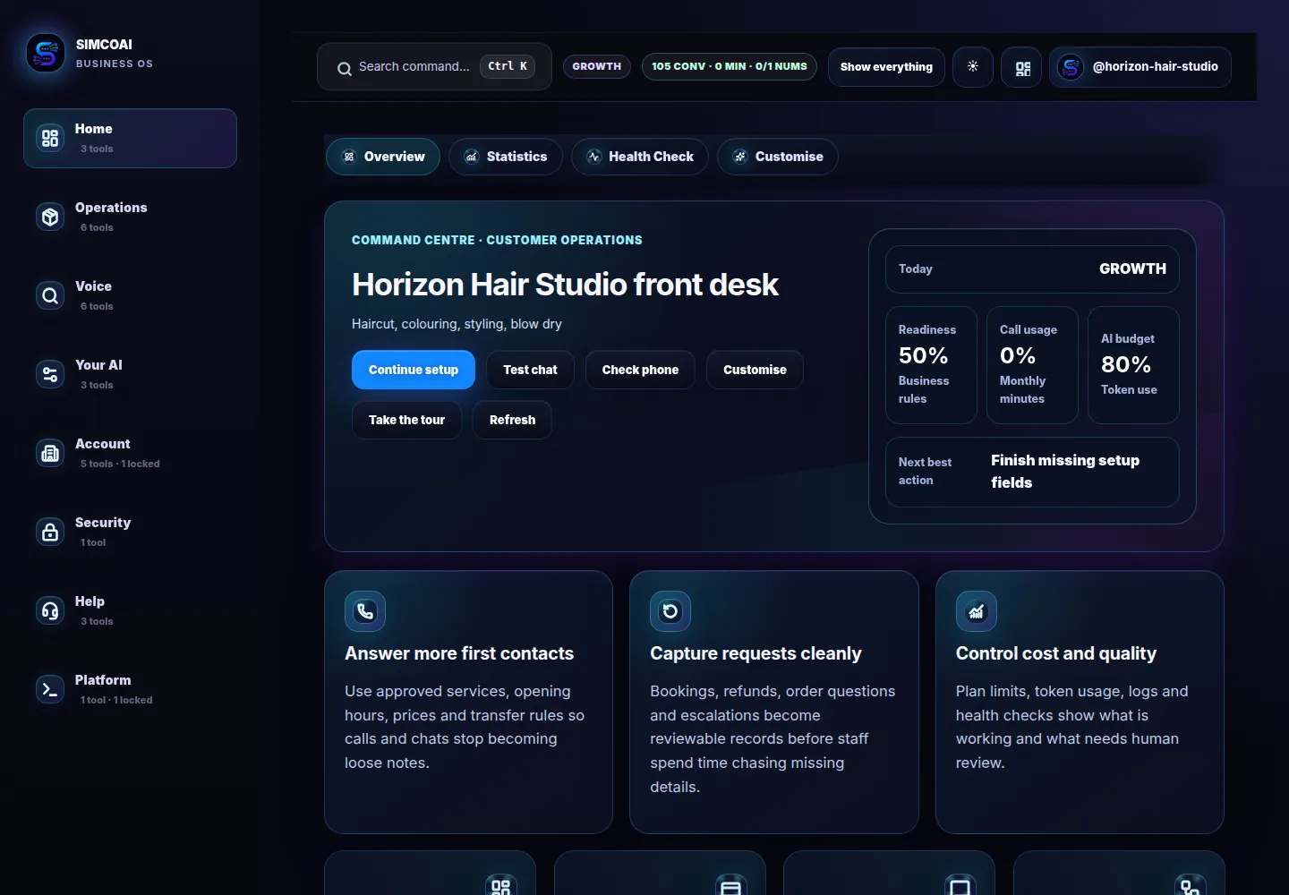 SIMCOAI dashboard front desk view with readiness, call usage and AI budget